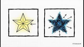 Against Abel’s Theorem