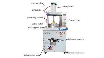 Automatic pancake machine spring roll making machine tortilla machine little roti chapati maker
