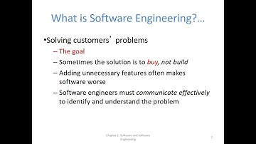 Chapter 1:  Software and Software Engineering
