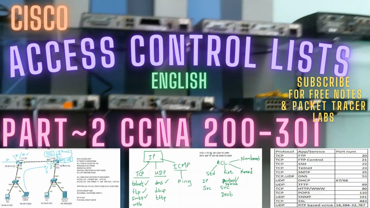 CCNA 200 301 Access Control List LAB, Free complete training course ...