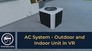 Master Indoor & Outdoor AC Units with VR HVAC Training!