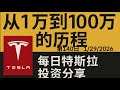 投资特斯拉从1万到100万的经历 - 第140日（1/29/2026） #特斯拉 #TESLA #TSLA #TSLL #TSLQ #Shorts