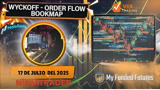 Metodología Wyckoff con  Order Flow y BookMap | Sesión del 17 de Julio del 2025  en el Nasdaq 100