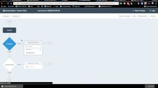 ProcessBuilderBlocks Chatter Follow