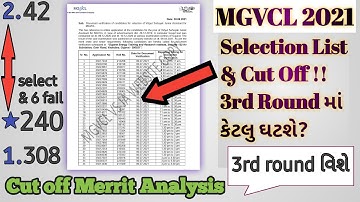 Mgvcl Document Verification list and cut off 2021 Analysis #jrassistant