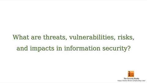 What are threats, vulnerabilities, risks, and impacts in information security?