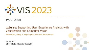 uxSense: Supporting User Experience Analysis with Visualization and Computer Vision - Fast Forward