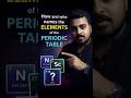 who names the ELEMENTS ? Ch-3 | Class-11 | PT-9 #neet #jee