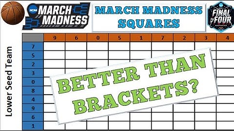 2023 March Madness Squares