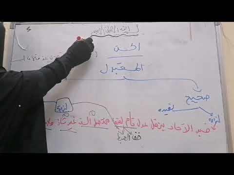 الحسن لذاته ولغيره تبسيط نزهة النظر علوم الحديث ٩ د رقية