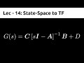 State-Space to TF | Control Systems | TDG | Lec 14