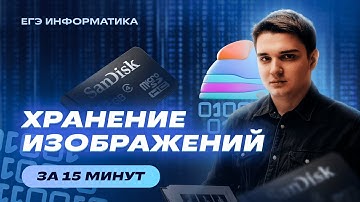 Кодирование изображений ЗА 15 МИНУТ | Задание №7 | Информатика ЕГЭ