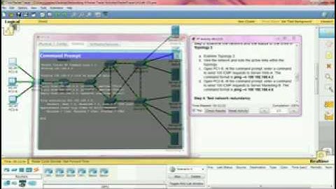 d4-153 Using Redundant Links