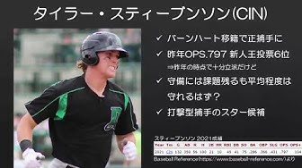 Mlbのユニホーム着たい Youtube