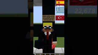 Minecraft En Iyi Türk Arabası3