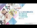 天群 6-WAY Plus多功能專利移轉位滑墊(第二代) EZ-610(含頭枕) EZ610 product youtube thumbnail