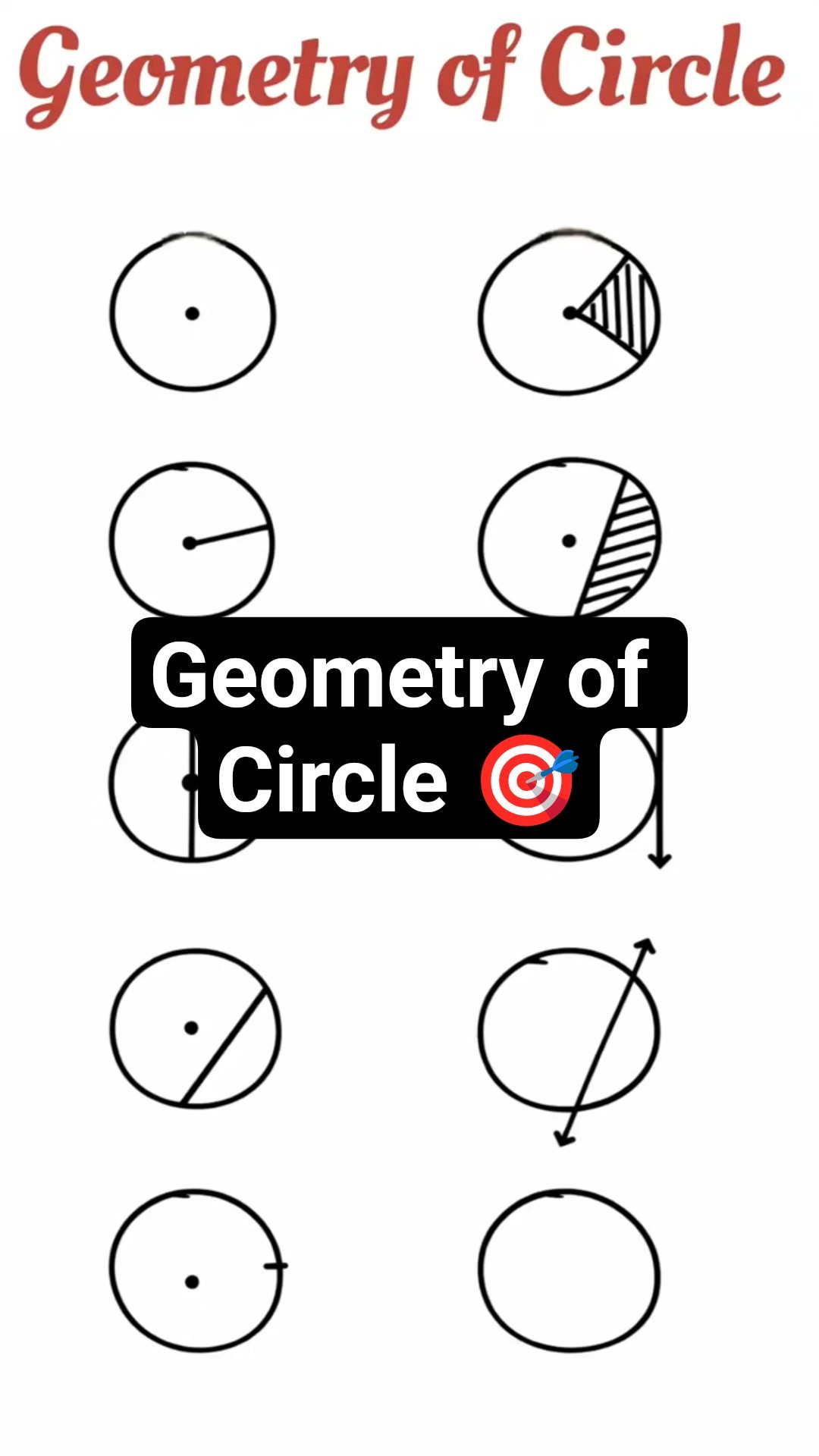 🧮 सरल गणित / Reasoning - ShareChat