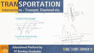 Grade Separated Intersections | Transportation Engineering