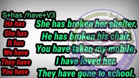 Present perfect tense and Present perfect continuous explanation with Rohingya language by Ro Anuwer