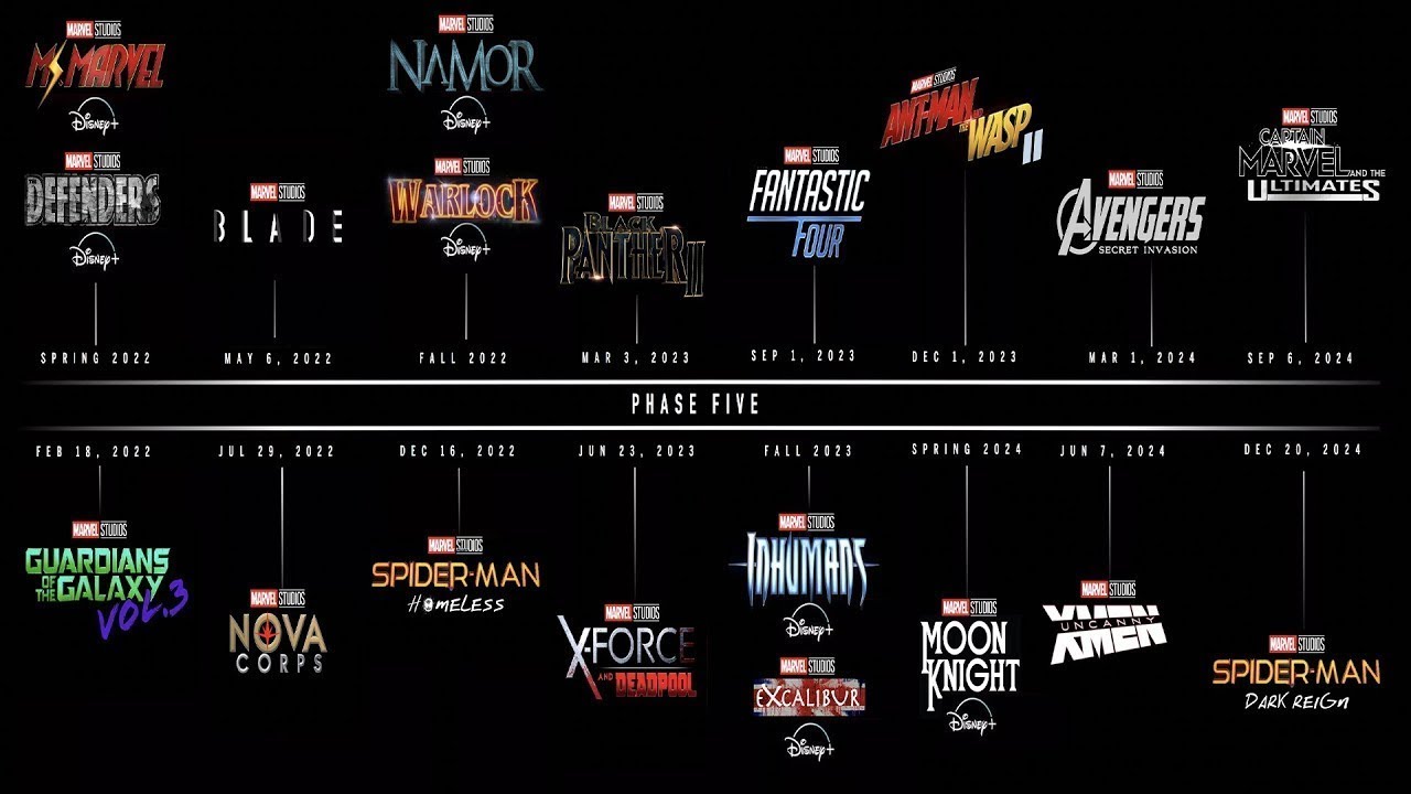 BREAKING! MARVEL STUDIOS NEW SLATE DATES Phase 5 Announcement Fanastic