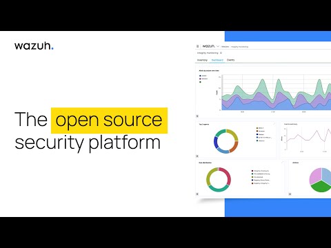 Wazuh — the open source security platform