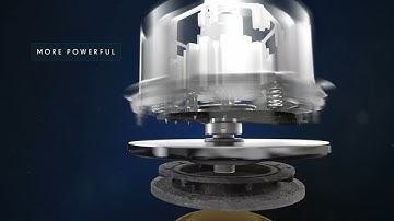 Rainbow SRX Features Video