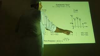 Lecture 10 Quantization, Magnitude Response & phase Response
