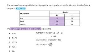 Two-way Frequency Tables Question 4 of 4