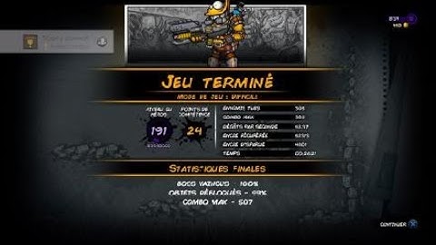 Fury Unleashed Perfect Combo Trophy