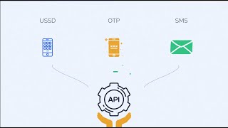 Easy To Integrate SMS, USSD & OTP APIs For Developers By Arkesel.