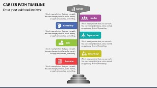 Career Path Timeline Animated Presentation