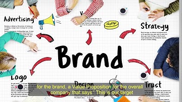 Can Brands have Value Propositions? Explained by Mat Shore Innovations