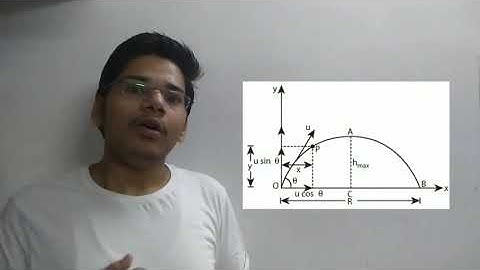 Physics Behind Neeraj Chopra Javelin Throw |Winning Gold Medal |Japan Olympic Tokyo 2020