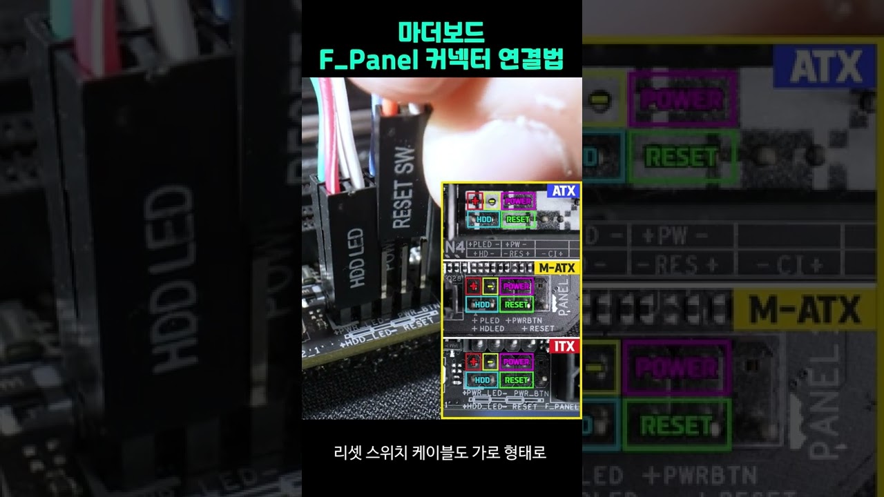 PC 조립 1단계 마더보드 전면 I/O 포트 선 연결 법 #Shorts - YouTube Pc 조립 1단계 마더보드 전면 I/O 포트 선 연결 법 #Shorts - Youtube
