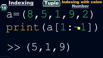 Positive and Negative indexing of numbers of a tuple - Python by #Moein