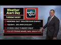 LATEST FORECAST | Some showers across Hill Country, mostly sunny