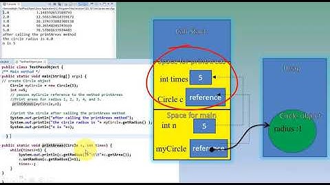 Classes and Objects in Java: Passing and Returning Objects in Java