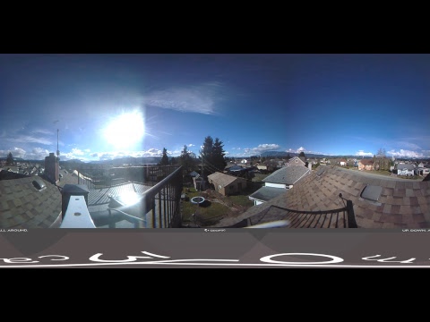 Live Alberniweather Outdoor 360º Webcam