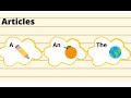 Articles #A,An,The ka use#🧑‍💻🧑‍💻 English grammar # articles with worksheet 