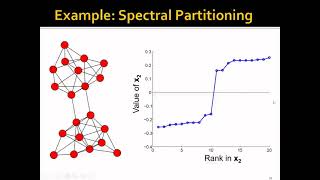 Week 10: Community Detection - Part 8: Spectral Clustering