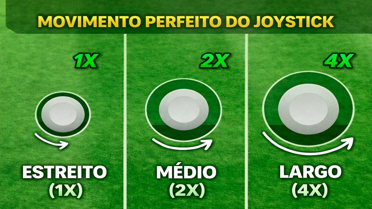 VOCÊ USA O JOYSTICK ERRADO! 😳 Aprenda a DOMINAR no eFootball Mobile