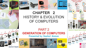 Std 9 Computer Chapter 2 History and Evolution of Computer (Generation of Computers)