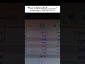 🤖 AI Trading Bot: Sept 25