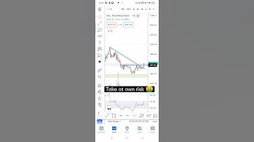 HCL tech swing analysis..swing trading