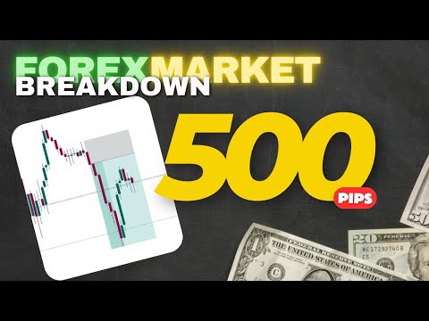 Simple Forex Market Breakdown – 500 PIPS