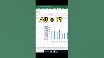 👍 Data Graph 📉 Master ✅#exceltutorial #shortvideo #viral #trendingshorts #excel