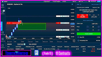 Confidence Series On NADEX { Trade 5 } - 11 Contracts | #ProjectFreedom