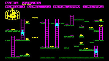 Chuckie Egg for the BBC Micro