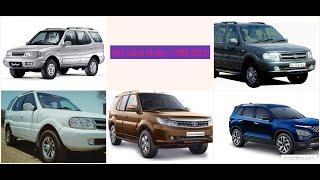 History of Tata Safari (1998-2021)