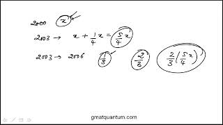 Question 20 Quantitative Reasoning GMAT Official Guide 2024 2025